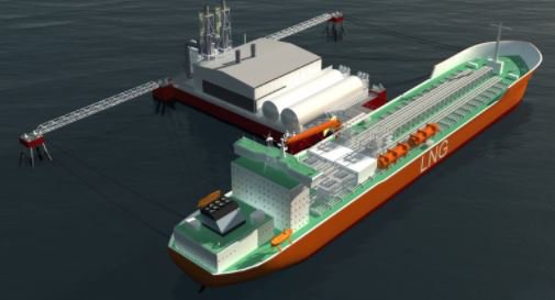 DamianCHoward's tweet photo. Thank you #TonyTeo for sharing insights on @sembcorp  #GravifloatSolutions. For those considering INTEGRATED LNG TO POWER Gravifloat can be designed as an integrated 3-in-1 solution for near-shore LNG receiving ... https://t.co/RU1D9d0GoQ https://t.co/oX94dTqbUE