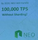 Brad_Laurie's tweet photo. OK... The killer tweet for $NEO

100, 000 tps

WITHOUT sharding

by 2020

FROM @dahongfei  himself

$NEO

@ByteSizeCapital @noamlevenson @RnCrypt @GoodGuyMat @mickel_ans @Lior_Messika @NEO_Blockchain @NEOnewstoday https://t.co/c6NAT8D9yv