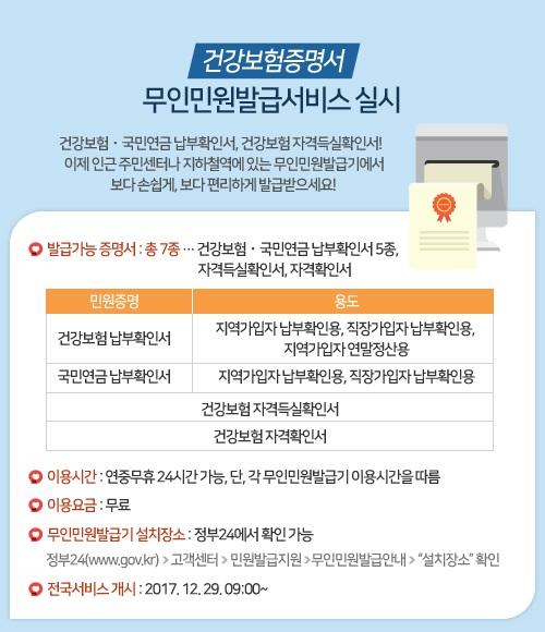 건강보험증명서등 무인민원발급기에서 보다 손쉽게 편리하게 발급받으세요..#성남시청에서도 가능~