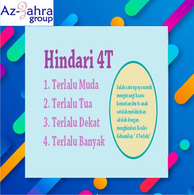 azzahrainfo's tweet photo. Manfaat yang akan diperoleh dalam menghindari 4 Terlalu  adalah bagi kehamilan yang akan terjadi adalah kehamilan yang  diinginkan, maka proses kehamilan dan persalinan dapat  dilalui dengan aman dan sehat, dll...😍😍😍 https://t.co/QbcyqpCOc2