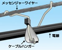 Yoshiharu Tachibana Arrowslibra Yasuo92 関連して先にご紹介した論文全文 左 と冒頭部分 右 を添付します 東北電力が ループ状の電力系統 という時は 複数の電圧階級のループ を一般に指すようです とすると T Co 4mylepxqlfの