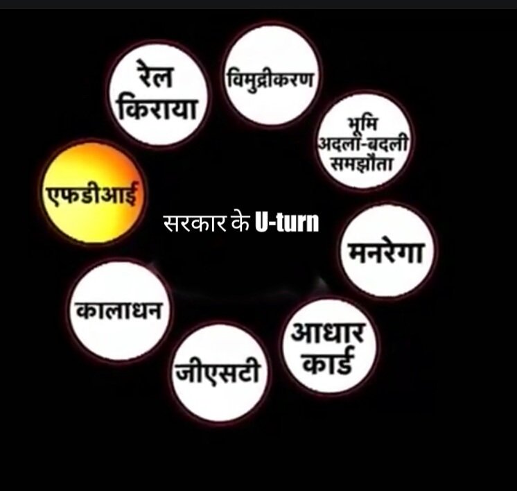 SanjayUkroond's tweet photo. आदरणीय @narendramodi जी
1- एफडीआई
2- जीएसटी
3- कालाधन
4- आधार कार्ड
5- रेल किराया
6- महँगाई
7- बेरोज़गारी
विपक्ष में रहते हुए इन्ही मुद्दों पर आपने विरोध करते हुए @INCIndia को जमकर कोसा था मगर सत्ता मिलते ही आपने यू टर्न ले लिया??
#modiuturn https://t.co/kGSIU08hK8