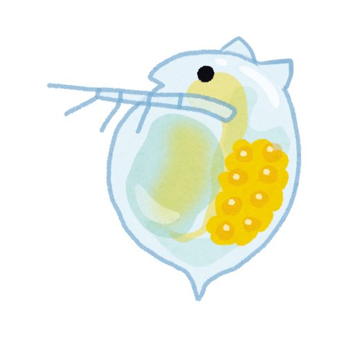 三倍ハッピードコドコねこねこウロボロス大神 Neko Ftb 18年01月 Twilog