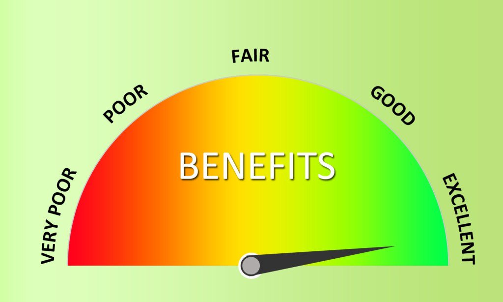 creditgoodcom's tweet photo. Benefits of Good Credit https://t.co/ZpYCPLMTL0 https://t.co/dlhI4pD8O8