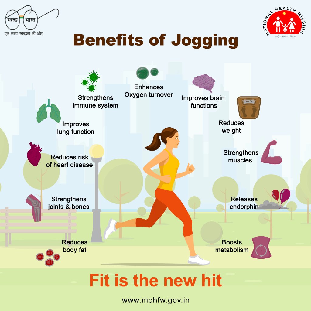 Ministry of Health on X: #Jogging helps in strengthening your body and  reduces the risks of developing various diseases. Make jogging an everyday  habit & keep yourself fit & #healthy. #SwasthaBharat #HealthForAll @