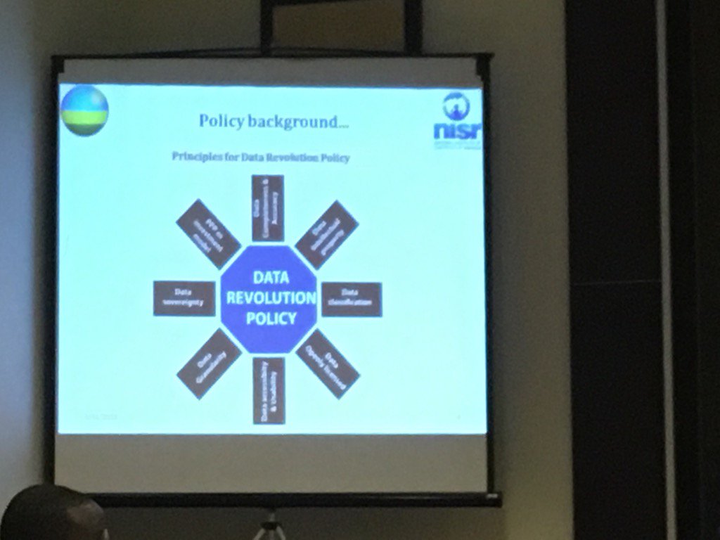 Data Revolution Policy in Rwanda with partners <a href="/statisticsRW/">National Institute of Statistics of Rwanda</a> <a href="/RURA_RWANDA/">Rwanda Utilities Regulatory Authority - RURA</a> <a href="/rrainfo/">Rwanda Revenue Authority (RRA)</a> <a href="/cmu_africa/">Carnegie Mellon University Africa</a> <a href="/Uni_Rwanda/">University of Rwanda</a>