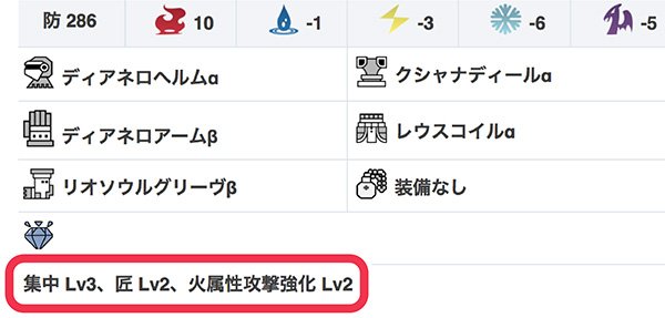 アイスボーン攻略 Game8 スキルシミュレータをアプデしましたニャ アプデ内容 シリーズスキルを複数選択した時に正しい結果が出力されない不具合の修正 シリーズスキル選択画面にスキル名を追加 シリーズスキルのスキル名で検索可能に修正