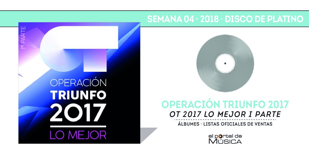 Talent Show >> 'Operación Triunfo 2017' (II) DU30W3qXUAEJJ92