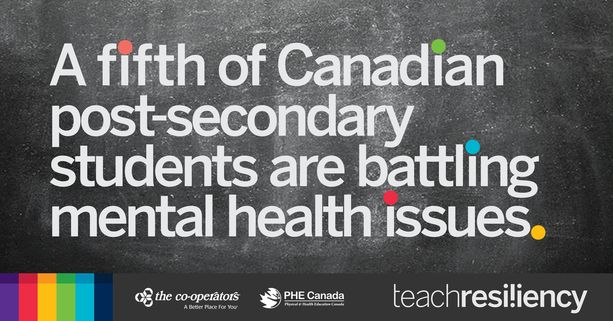 PHECanada's tweet photo. This #BellLetsTalkDay, let’s promote positive well-being and let’s fight to end the stigma surrounding mental illness. https://t.co/WXUTERXOlT  #TeachResiliency #WellBeing #HealthySchoolsMatter https://t.co/yU0bo5SS6b