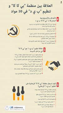 عرض الصورة على تويتر