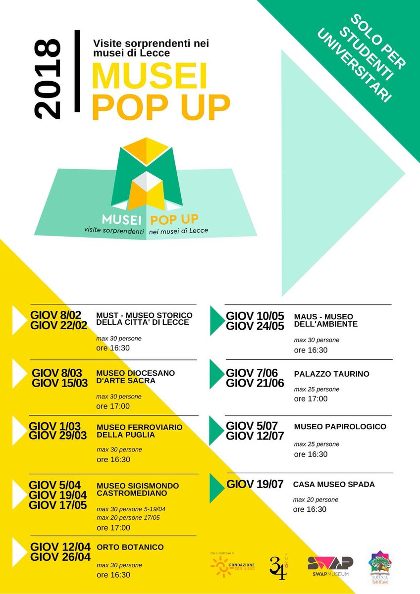 Swapmuseum tweet media