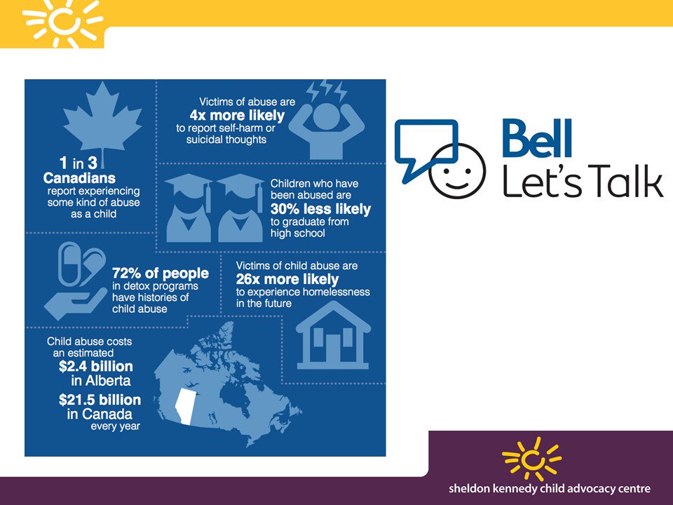 austinsaral's tweet photo. We can't talk about #mentalhealth and not connect the dots with #ChildAbuse - read more on my blog https://t.co/B71Ol5XTFe  @skcac @ShelKenn #ChildAdvocacy #BellLetsTalk https://t.co/60AIMePzA4