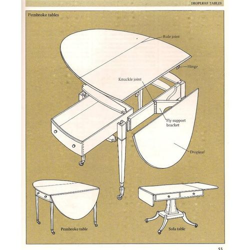 book Situated Technologies Pamphlets