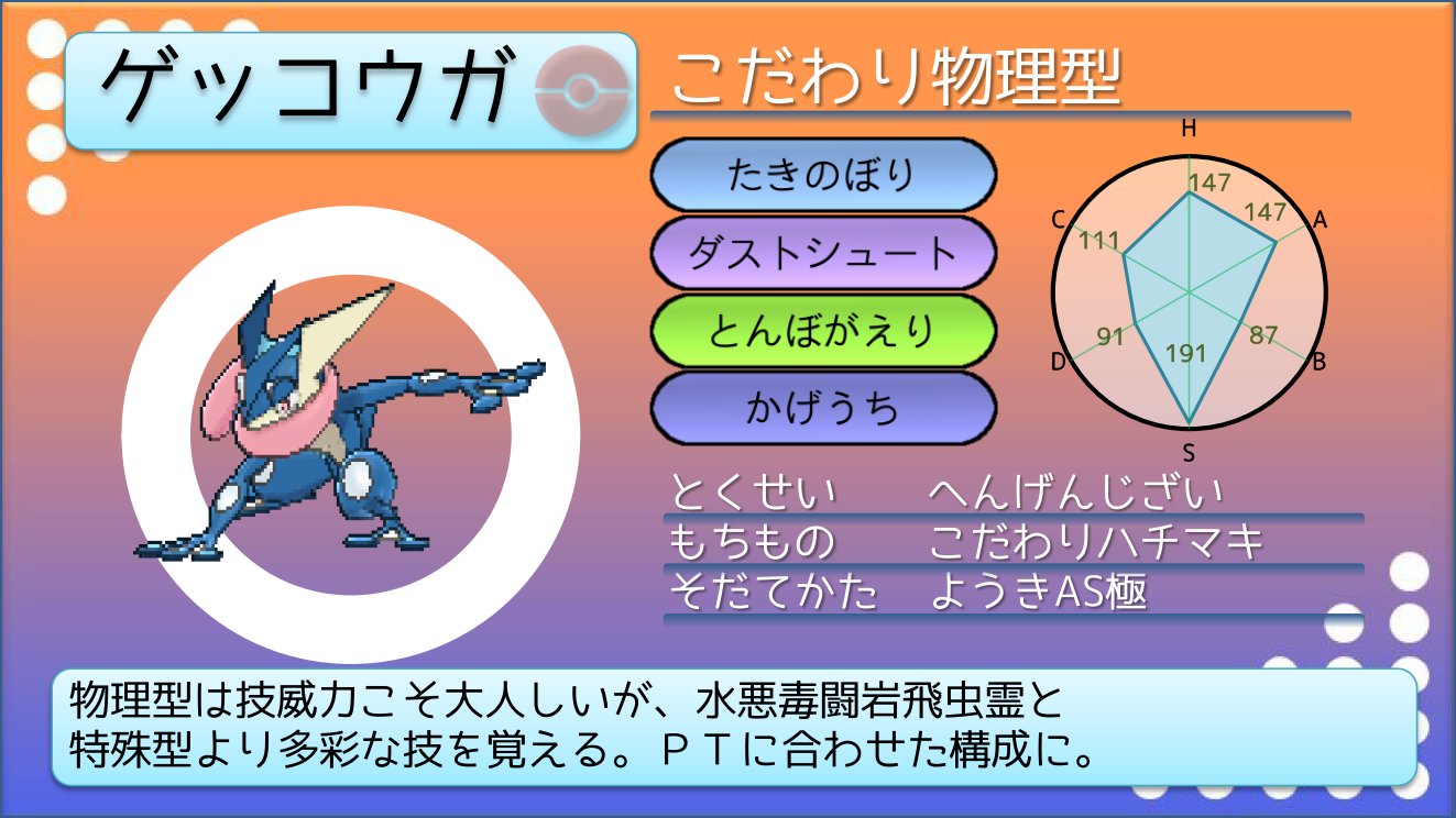 てつぼう ポケモンusum育成サンプル サイコフィールド張りマフォクシー ｚサイコフィールドで 疑似的なわるだくみ状態を得ることができる ふいうちを始めとした先制技無効も非常に大きい T Co K4ellg3ris Twitter
