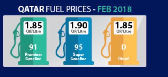 Marsalqatar's tweet photo. أسعار الوقود لشهر فبراير 2018 في دولة #قطر 
@qatarpetroleum 
#مرسال_قطر https://t.co/Gu36zgYQgv