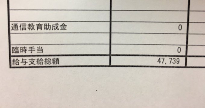 郵便局の仕分けバイト評判はきついし大変 シフトや時給 口コミを徹底解説 Job Change