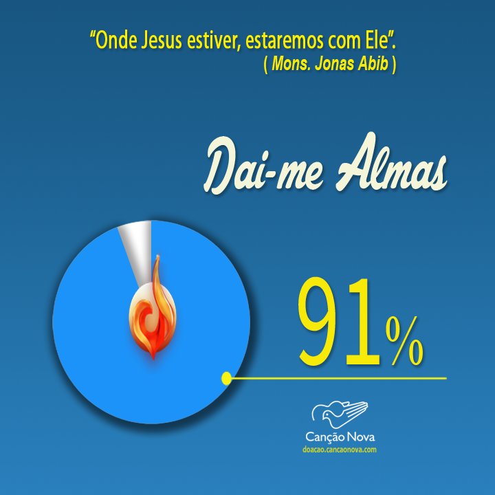 clubecn's tweet photo. BOAS NOTÍCIAS! 
Chegamos ao último dia de @daimealma em janeiro! Faltam apenas #9% para alcançarmos os #100% 
Acesse https://t.co/Nom9uYJXZD e faça seu algo a mais! Imprima um boleto online ou faça uma transferência para uma de nossas contas! Contamos com você!! https://t.co/9GGiVy18H4