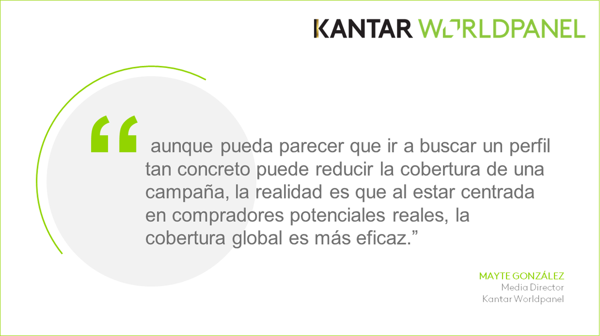 Kantar_ES's tweet photo. Las campañas de TV planificadas según el comportamiento de compra logran conseguir más cobertura y mayor porcentaje de compradores potenciales: https://t.co/l5FWoyGUeP #marketing #atresdata #KantarWorldpanel @Atresmediapubli https://t.co/cryIQvtRJn