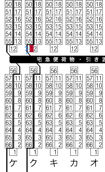 ■2/25 FULL BLOOM SEASON 2 
【東1ホール ク12a :イトウビル】で参加させていただきます
よろしくお願いいたします! 