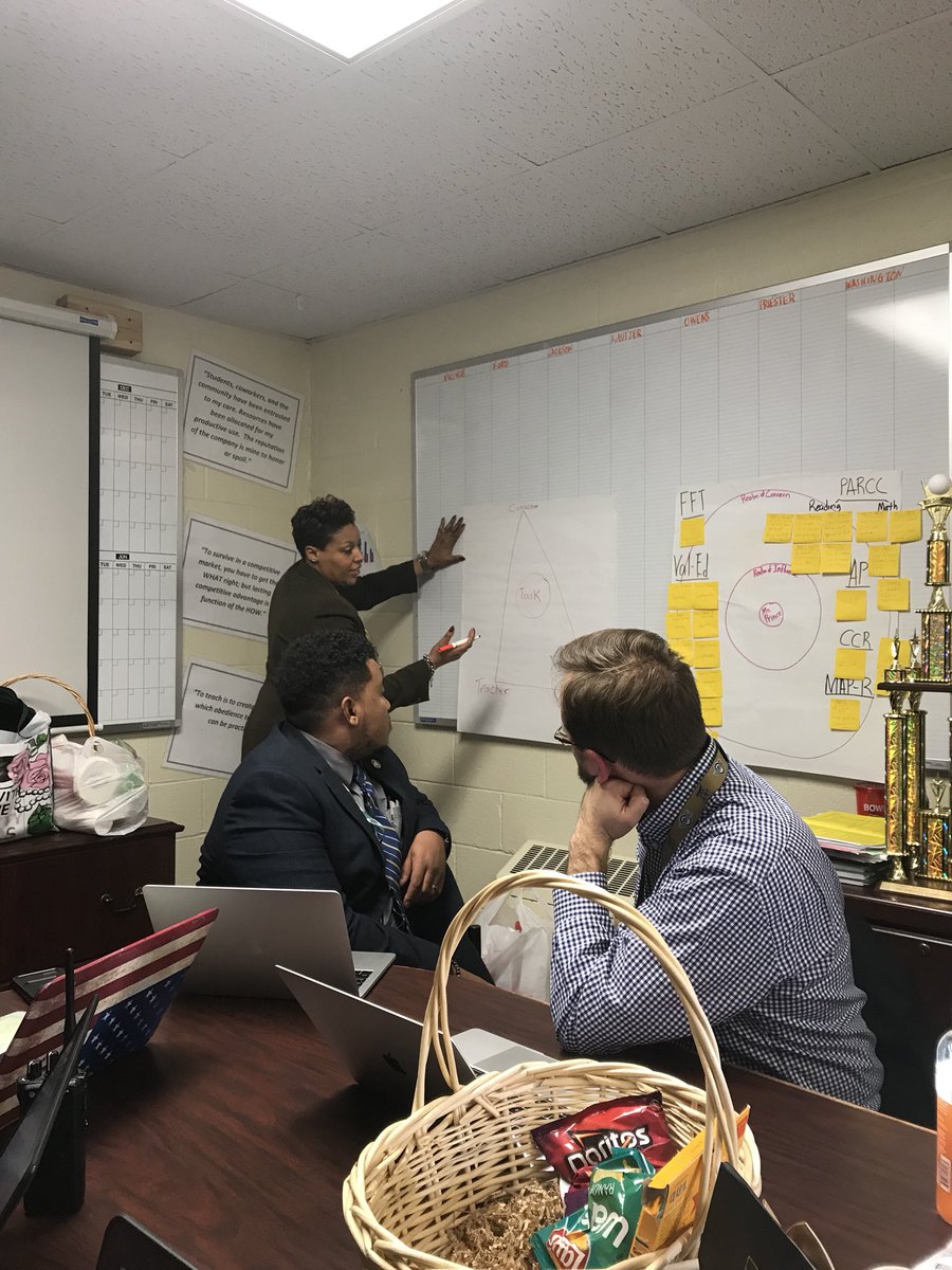 LoniceMentors's tweet image. AP, PD, with the ID...#instructionalcore #leadershipdevelopment