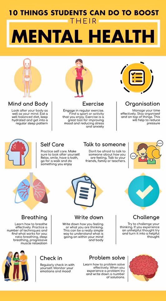 It's easy to get caught up in your studies and forget to take care of yourself. Remember your health always comes first. #BellLetsTalk