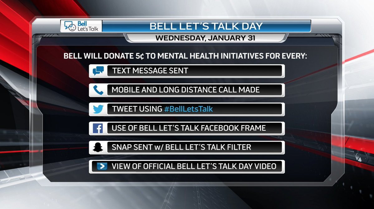 TSN_Sports's tweet photo. #BellLetsTalk Day is here! To encourage a more open discussion about mental health, Bell will donate 5 cents to Mental Health Initiatives for each of the #BellLetsTalk interactions listed below.

Join the conversation. https://t.co/3CXfq2nYzW