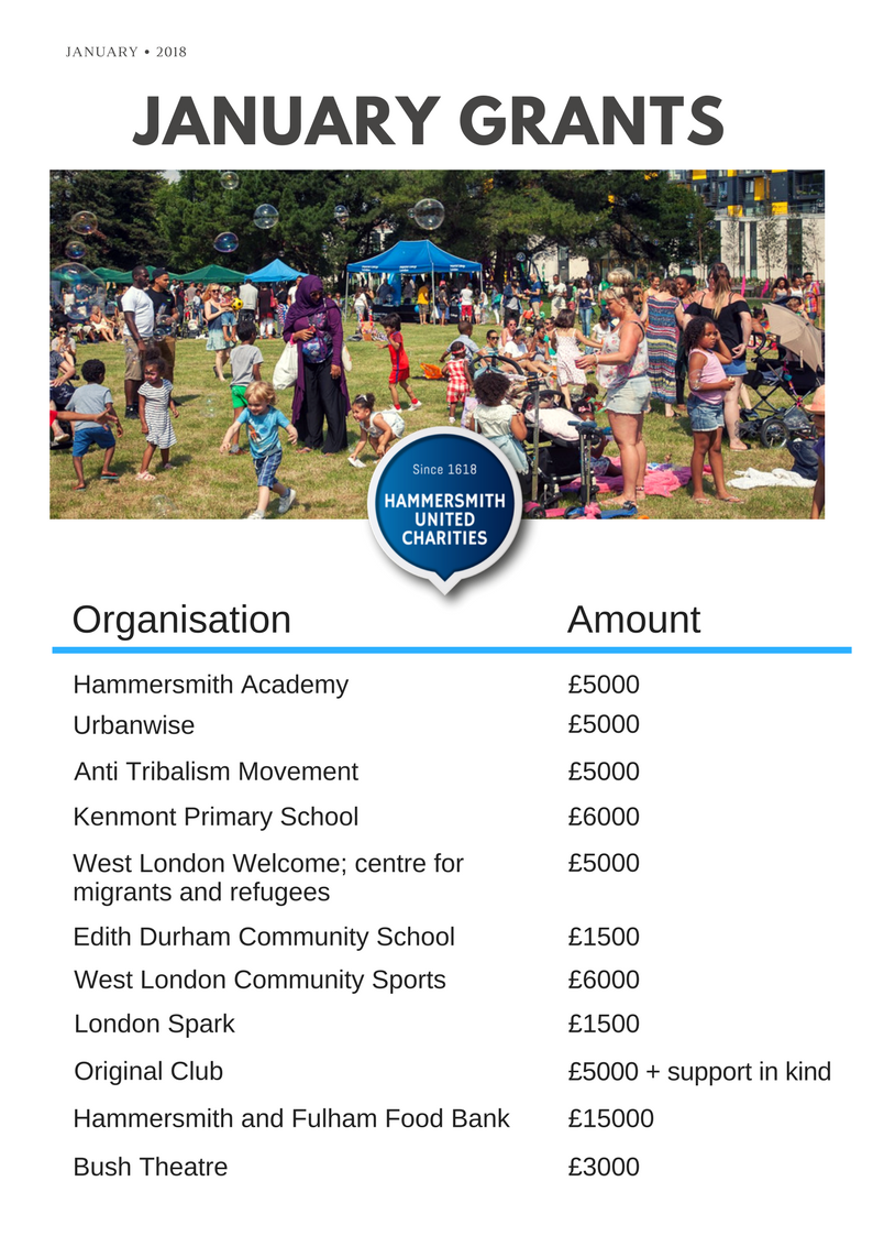 HamUnited's tweet photo. These are our #grantees for this term! We had many applications but the trustees have made their decisions. Next deadline for handing in your application will be in MAY! #localgiving #hammersmith #london #charity #community #grants #fundyourproject #funding https://t.co/nXycRmd7IP
