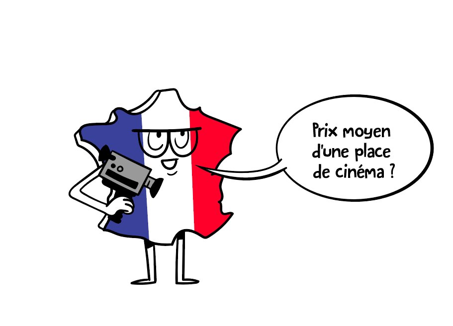 Quel est le prix moyen d’une place de cinéma en France ? Réponse demain dans notre nouvelle vidéo !