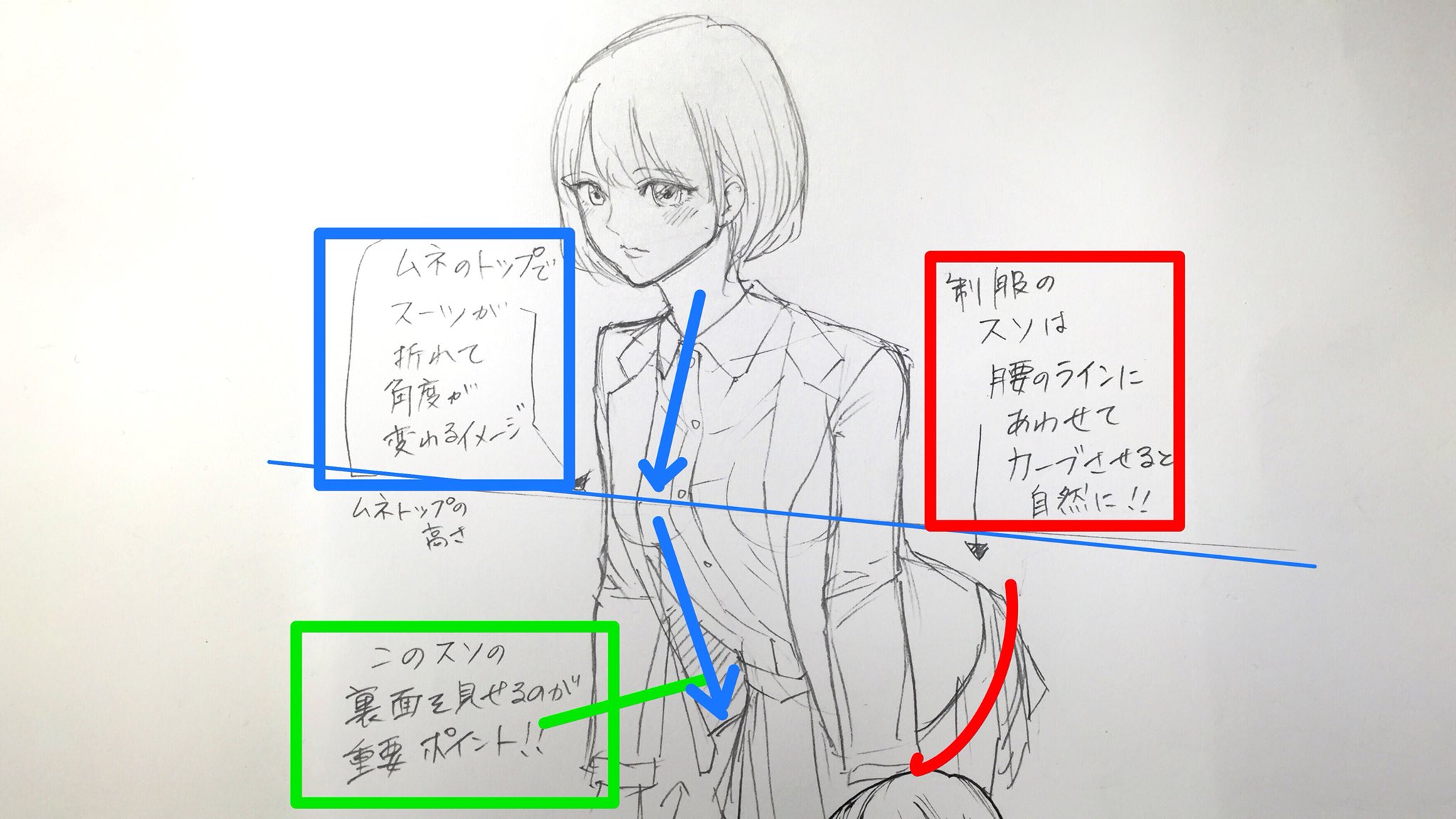 Uzivatel 吉村拓也 イラスト講座 Na Twitteru 600rt 00いいね ありがとうございます 女性のスーツの描き方 ムービー プチ解説イラスト もよろしければご覧ください