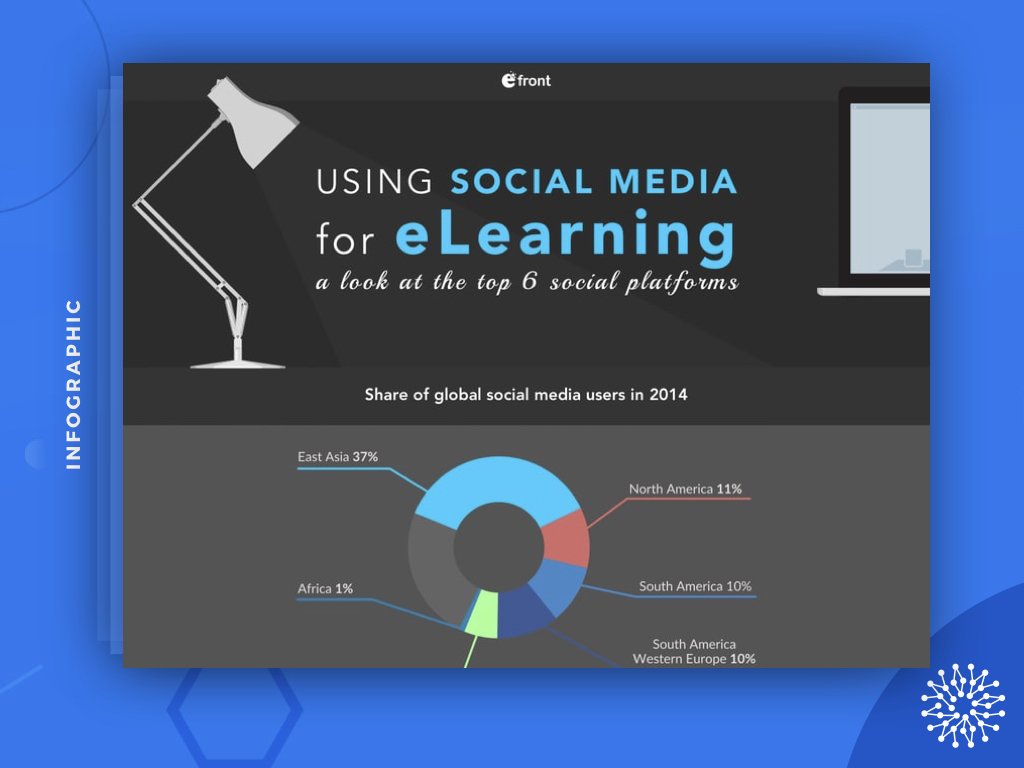 Contellio tweet media