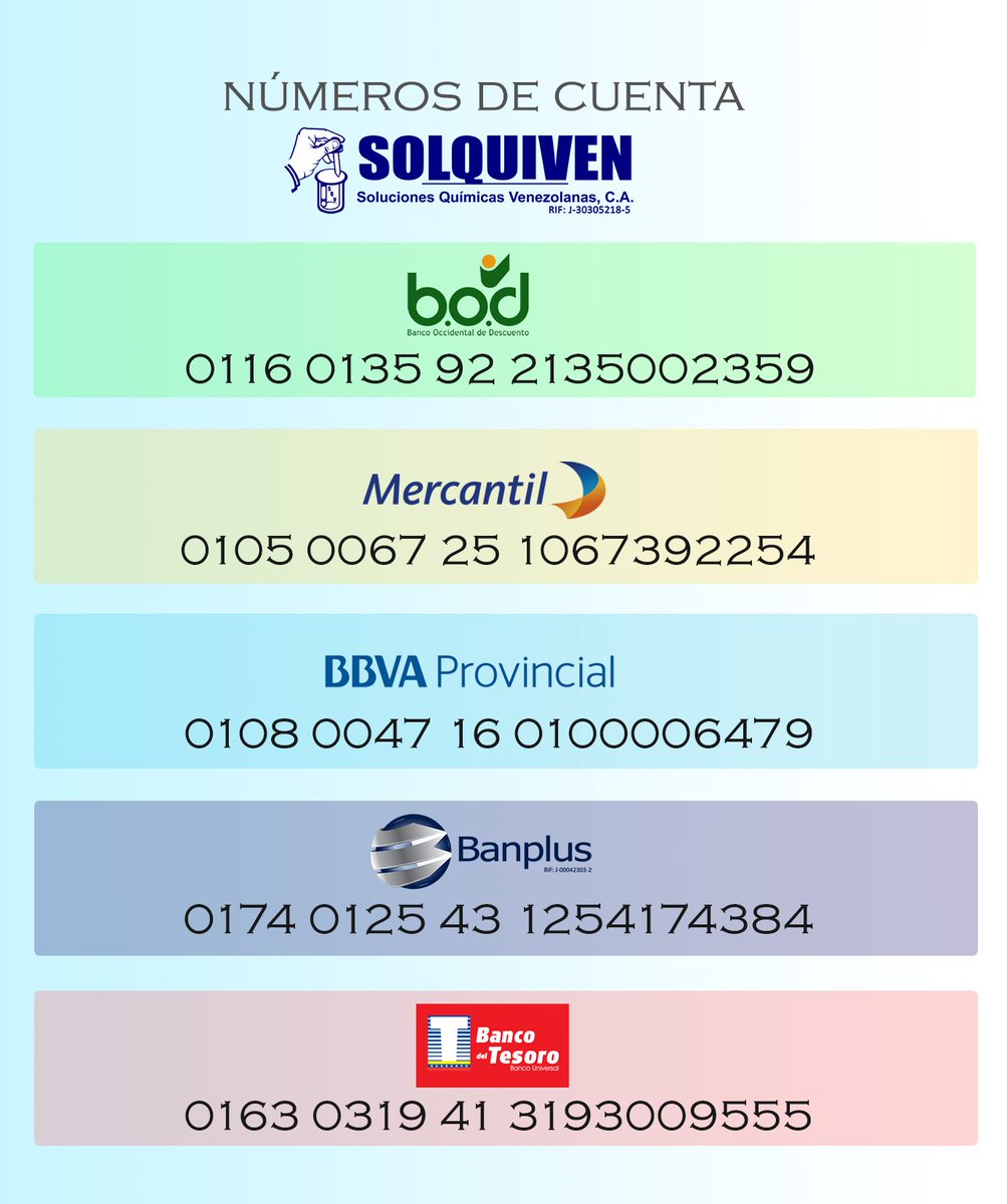 Números de cuenta disponibles para nuestros clientes.