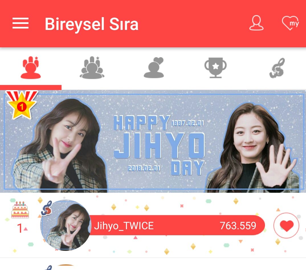 TwiceTurkey's tweet photo. [🍭180131🍭]

Jihyo Gaon oylamasında 1. sıraya yükseldi.❤❤ https://t.co/6o4Algz29t