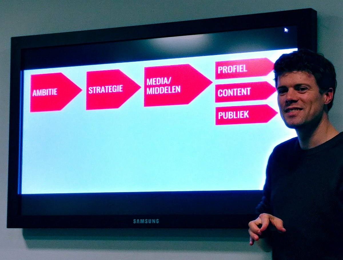 Gisteren een uitstekende sessie gehad van Raadslid.nu Leuke en leerzame avond met als special de workshop Social Media. Kern: Net als bij alles in het leven moet je naast gezond verstand een ambitie en een strategie hebben om effectieve keuzes te maken. #Lansingerland