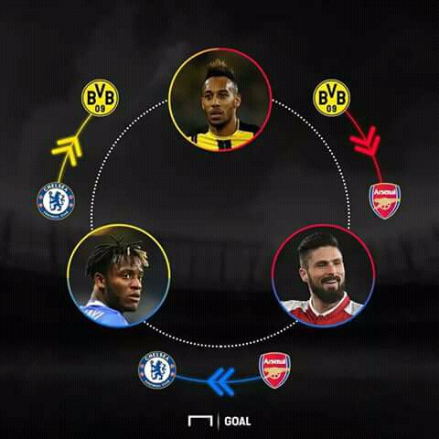 urpprestige's tweet image. I love d circle
@MisturBets