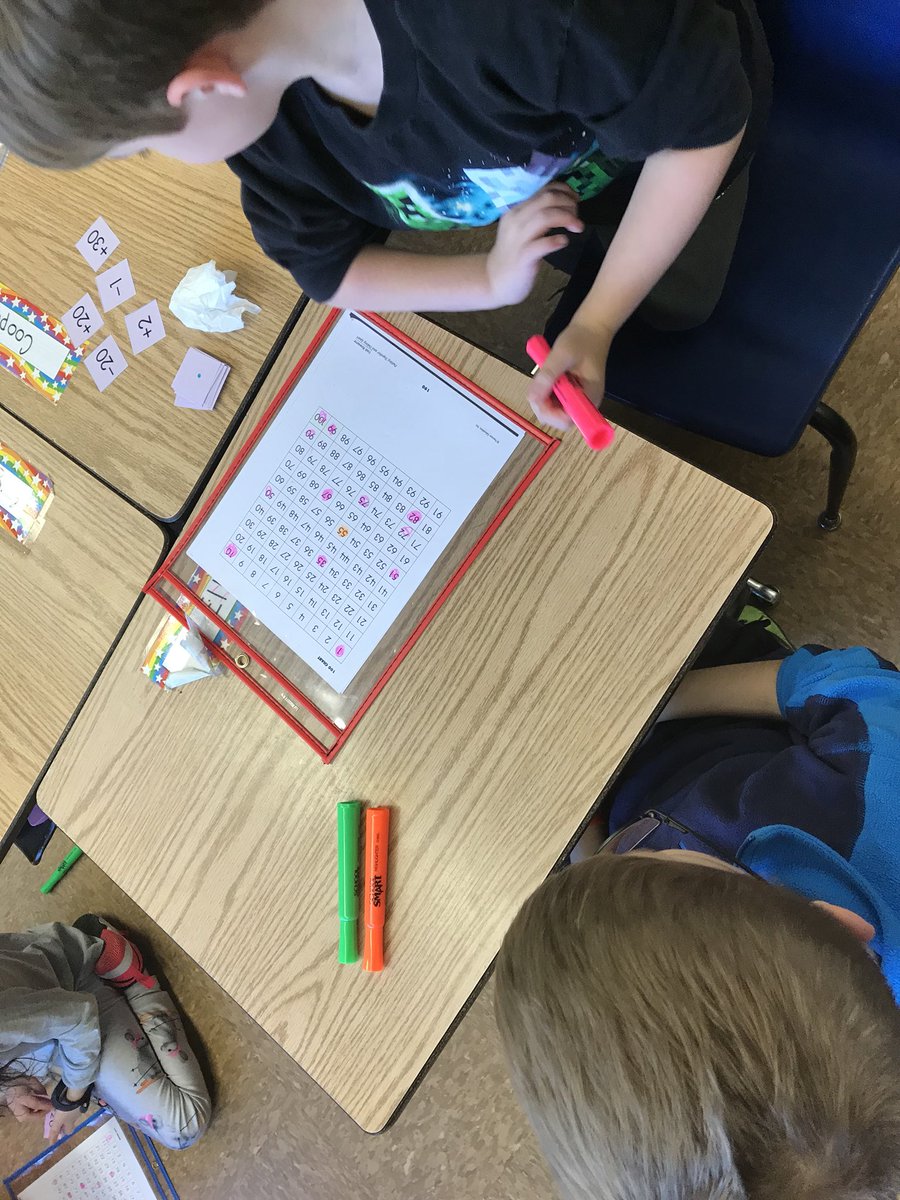 Started “Capture 5” in <a href="/diane_montesano/">Diane Montesano</a> class today! @NutSwampTigers #MathRockstars 🔢🎸➕➖