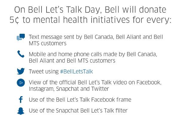 It's #BellLetsTalk Day