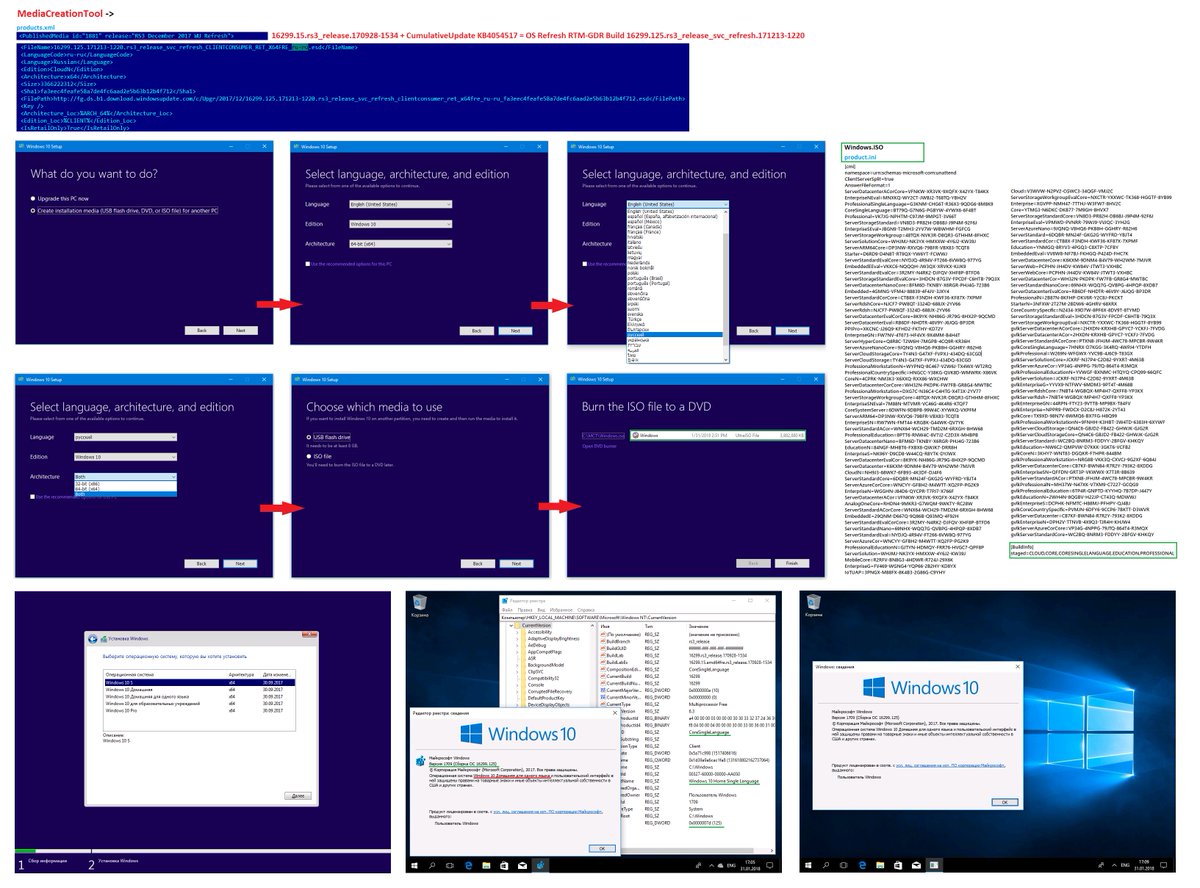 WZorNET's tweet photo. ⚙️#MediaCreationTool Windows 10, Ver. 1709, Build /16299.125.rs3_release_svc_refresh.171213-1220/ #Redstone_3, #FallCreatorsUpdate, December 2017 Refresh-> https://t.co/lQDuLjblir, создает загрузочные #DVD5 ISO OEM/RETAIL/VL за исключением Enterprise: S, HOME, HOME SL, EDU, PRO https://t.co/rt8RLFPoT2