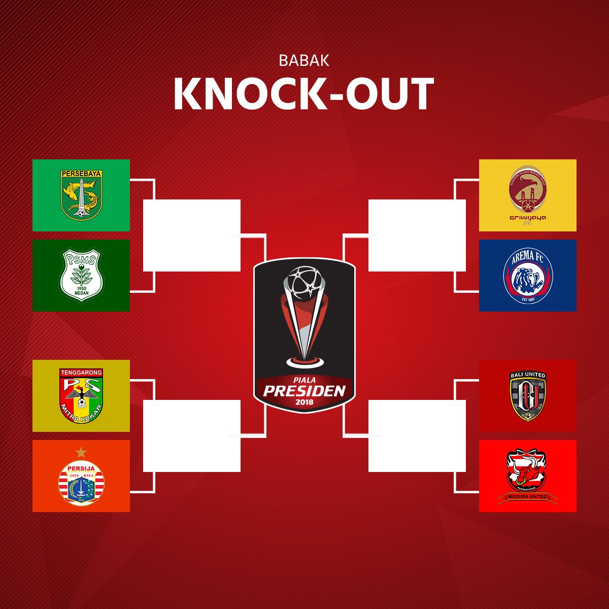 Hasil undian babak perempat final Piala Presiden 2018 yang akan dihelat di Stadion Manahan, Solo pada tanggal 3 dan 4 Februari 2018.

Bagaimana prediksimu?

#PialaPresiden