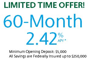 NYProgressiveCU's tweet photo. Our 60-mo nth Share Certificate special is one of the best around! You can see more of our rates here: https://t.co/gLv9qb0MxF https://t.co/6SHIiiPhge