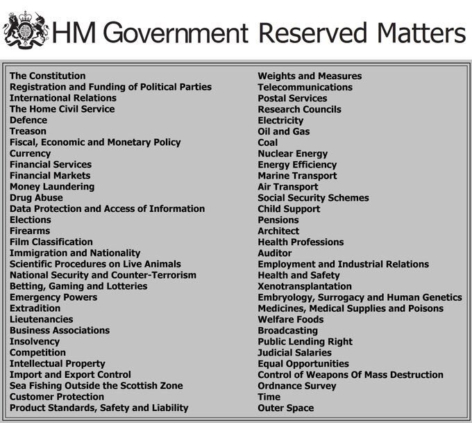 DragoonGuard's tweet photo. A list of things n Scotland that are completely controlled by the British Establishment. https://t.co/Umn284oixp