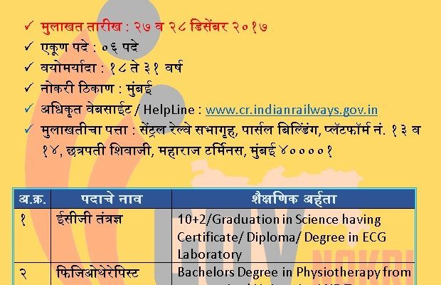 download signal transduction protocols