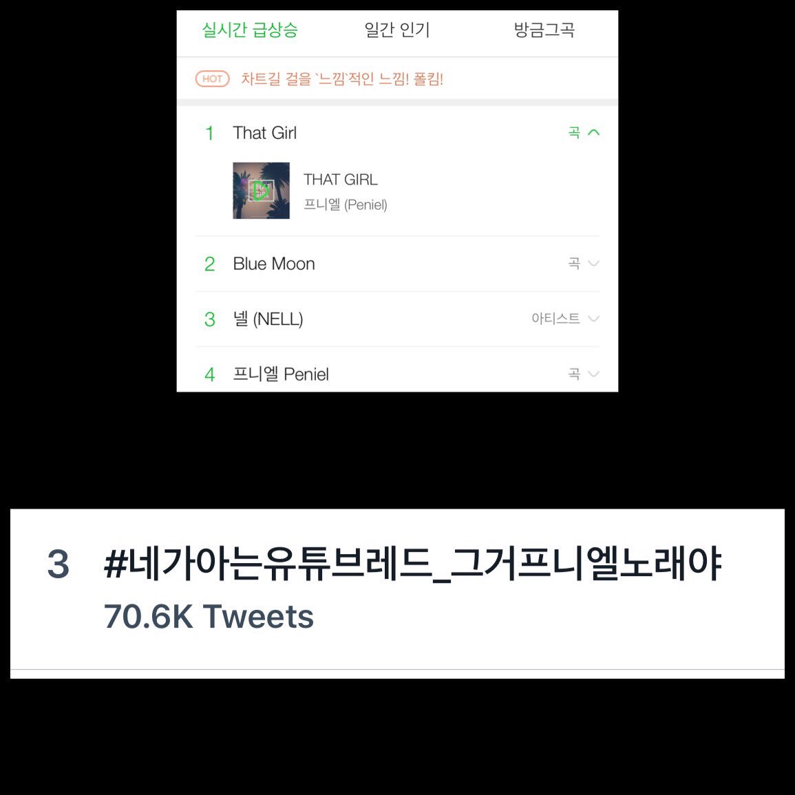 PenielShin's tweet photo. woke up early cuz of jet lag and... what’s going on this time? ? And who thought of this hashtag?? Lol 😂 idk what the reason is but thank you! @therealkairos 

#네가아는유튜브레드_그거프니엘노래야 https://t.co/OTg1vbUANL