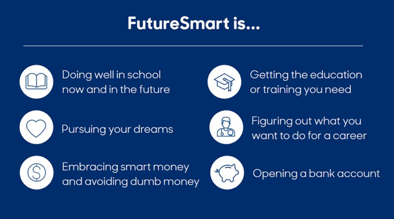 Are you #FutureSmart? <a href="/massmutual/">MassMutual</a> <a href="/hillharper/">Hill Harper</a>  orlando.citymomsblog.com/are-you-future…