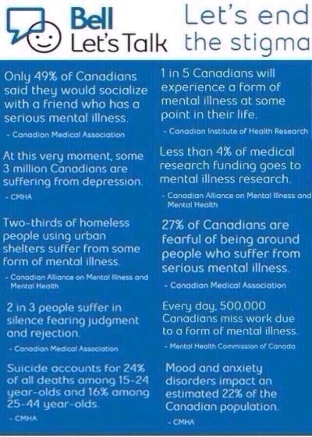 bu_bupec's tweet photo. #BellLetsTalk 💙💙 https://t.co/EdzYV0Fj2S