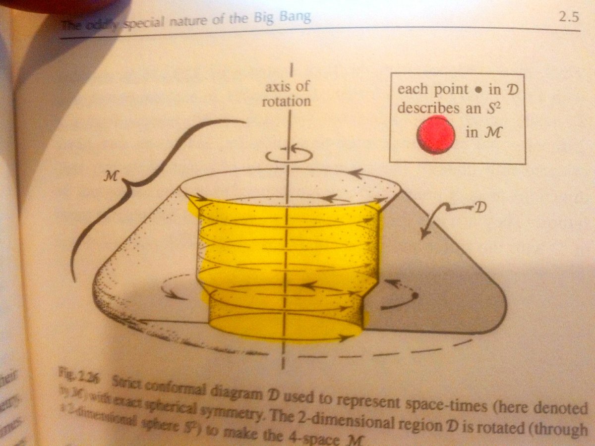 shop kants conception of the self applying