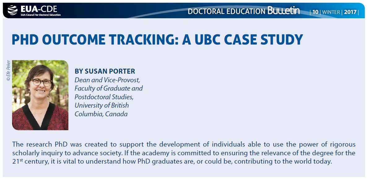 Eua Cde On Twitter Interested In Careertracking Of Doctorate