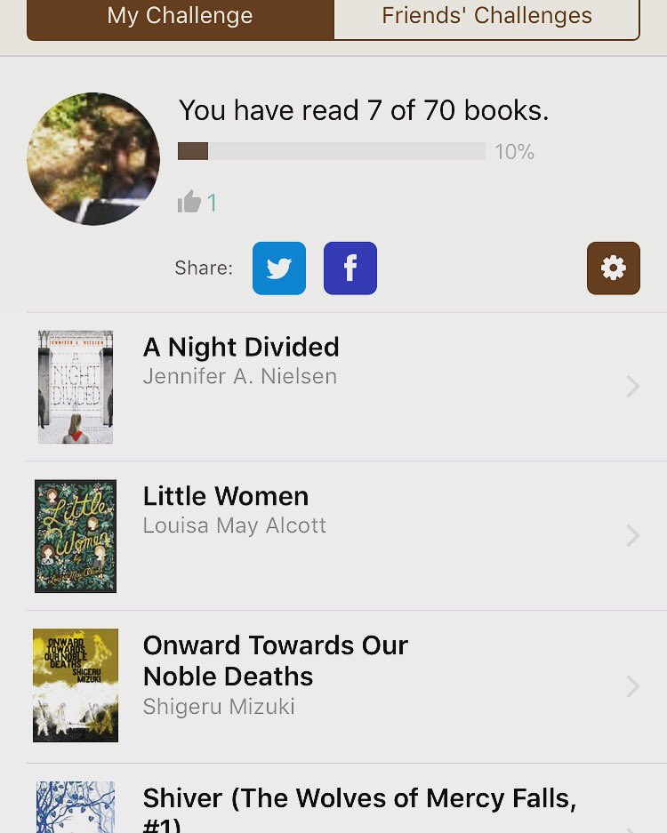 a_million_pages's tweet image. Goal check-ins for accountability! #WednesdayWisdom @goodreads #bookchallenges