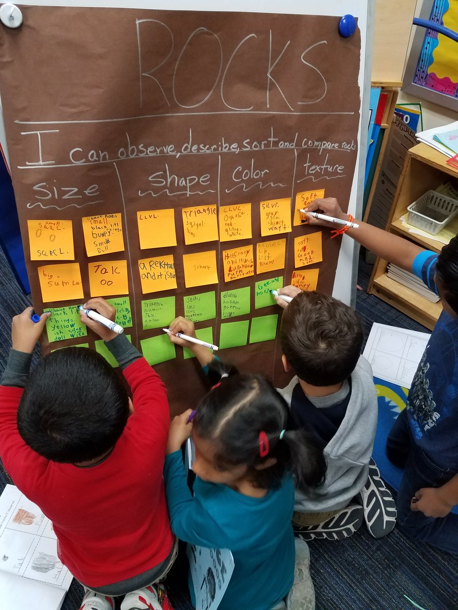 christopherta2's tweet photo. Students engage in interactive word wall. #gulledgelearns @KGulledgeGators https://t.co/cGdlixgAFo