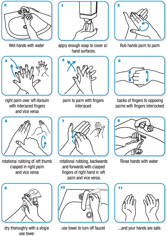 #CombatNorovirus - share this hand washing guidance from @WHO  & help prevent the spread of infection