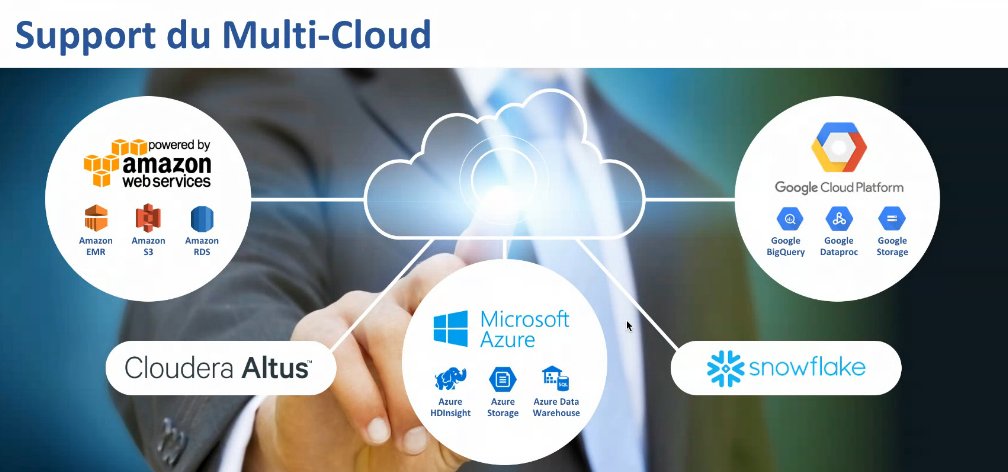 bigdataparis's tweet image. #TalendDataFabric intègre le plus large support de cloud et traite une très grande volumétrie de data @TalendFR

 @ClouderaFR @Azure_France @awscloud @googlecloud